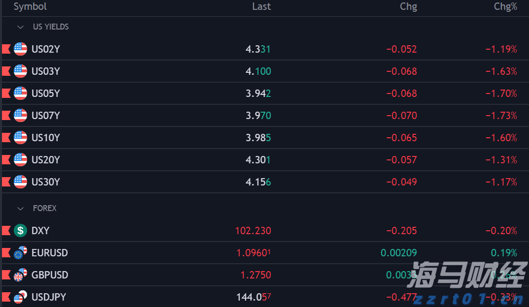 湛江公安推出护考暖心服务举措