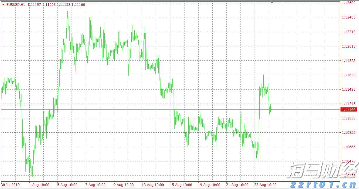 主要产油国10月将继续增产