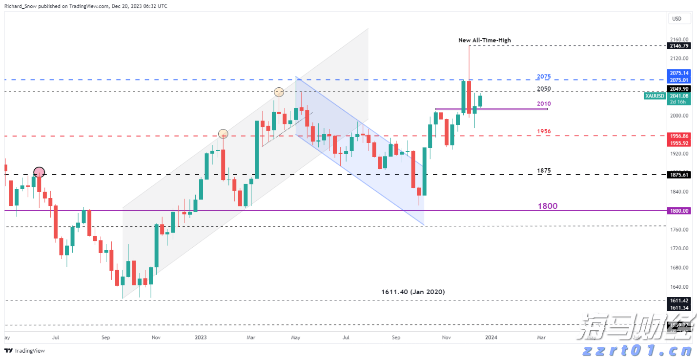 诺如病毒开始进入流行期,预防感染要做好这五点