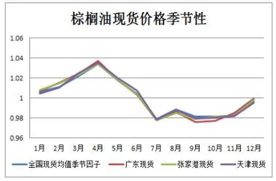 涉及动力锂电池运输等，这一新国标将于明年2月实施