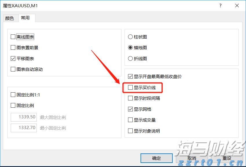 美俄会晤的潜在影响及解读