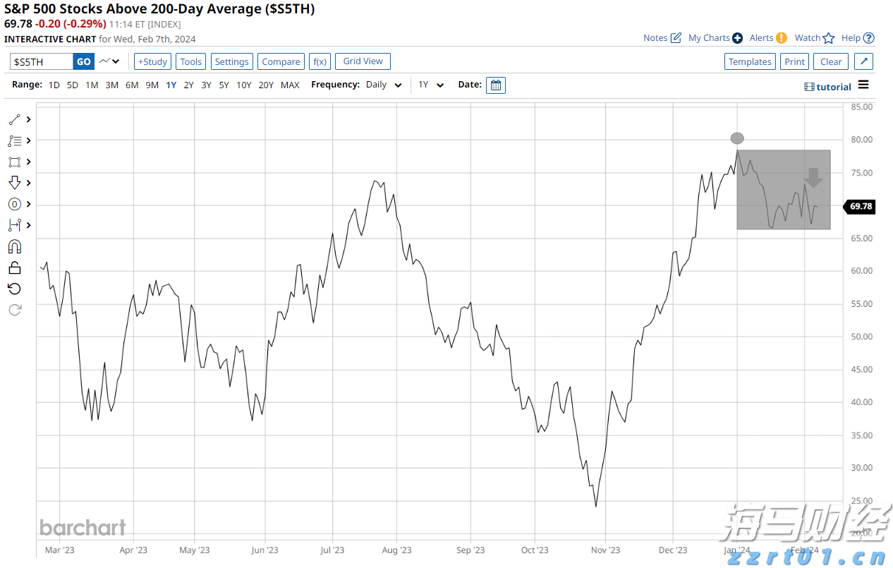 市民捐赠革命烈士证明书