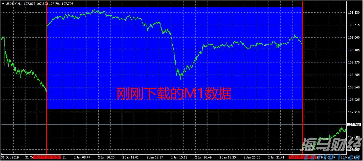 德意志银行(DB.US)第二季度净利润为14.85亿欧元,成功扭亏为盈,创下2007年以来最佳上半年业绩