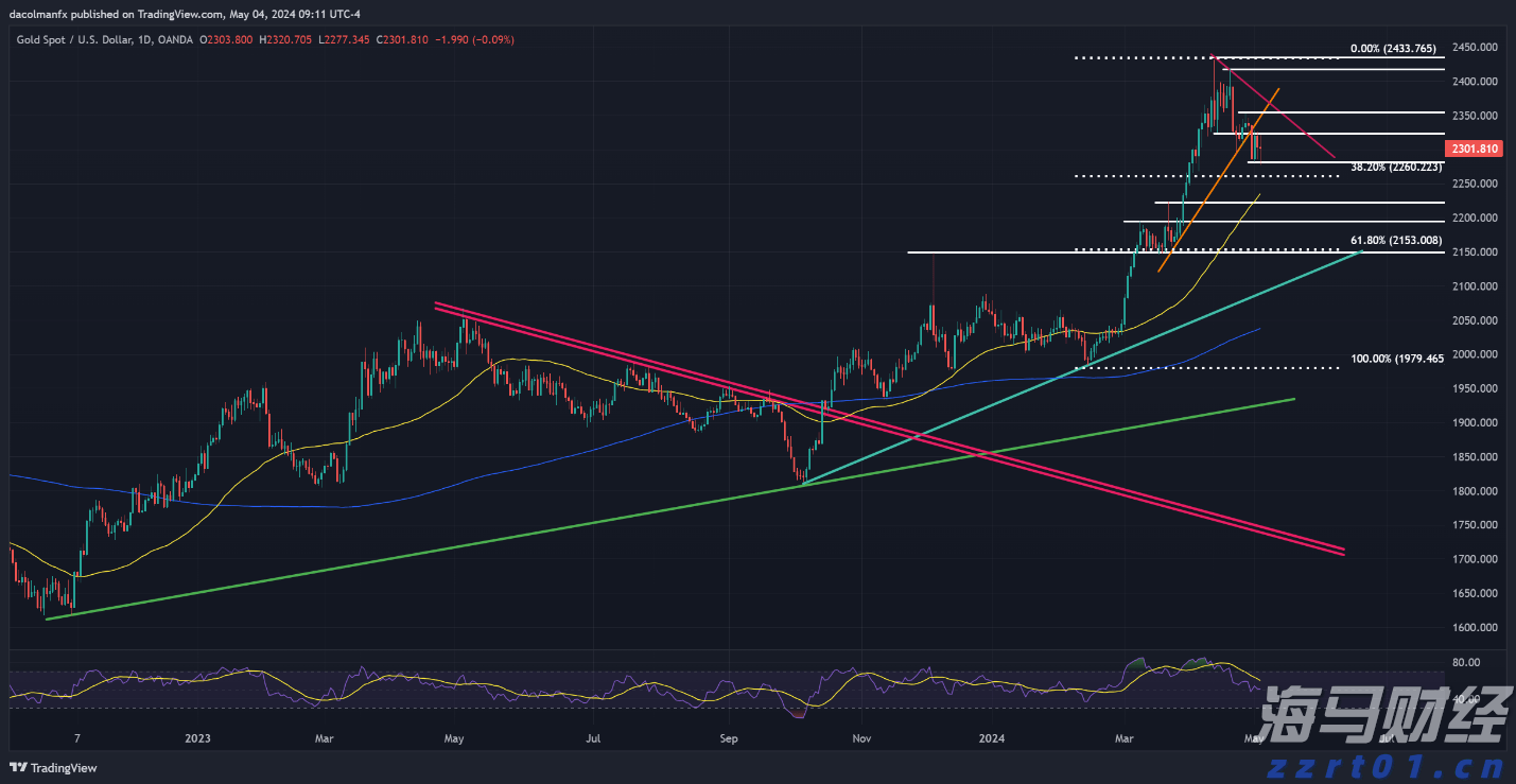 【浔郁博议】一串“比增”见活力
