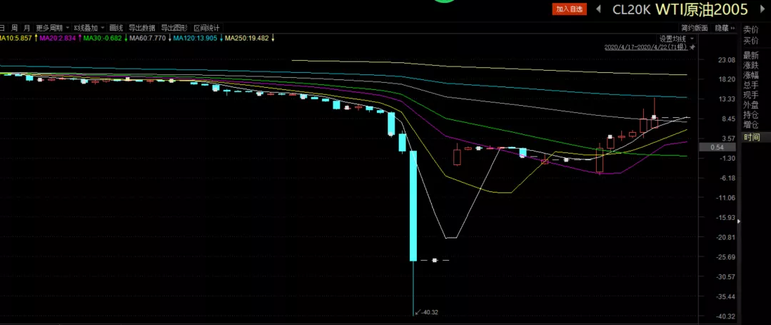 云南省市场监管局公布制止餐饮浪费专项行动典型案例（第一批）