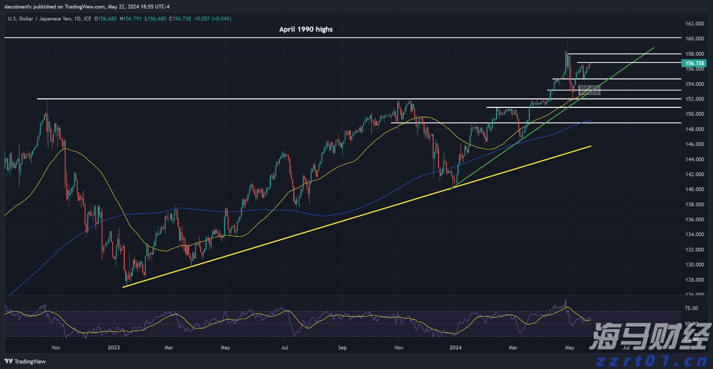 深圳机场T2航站区开工 设计年旅客吞吐量3100万人次