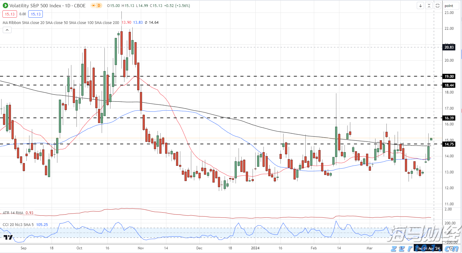 粤产防蚊灭蚊产品筑起立体防护网