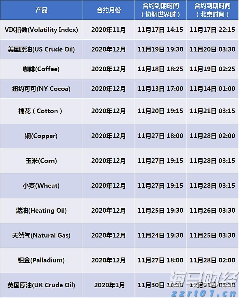 A股午评 | 科创50涨近2% 沪指争夺3700点 大金融等权重股拉升