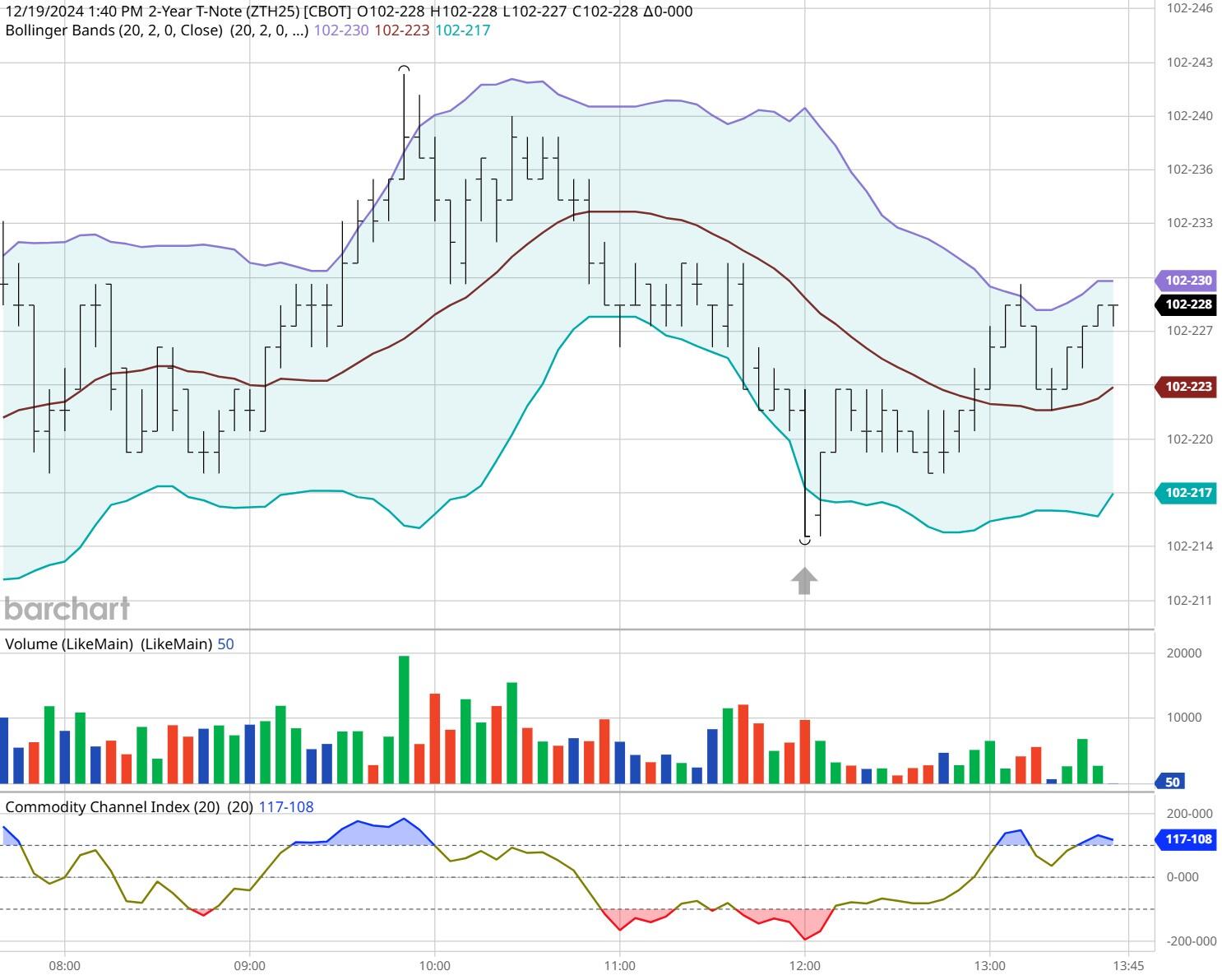 独立候选人纳夫罗茨基赢得波兰总统选举