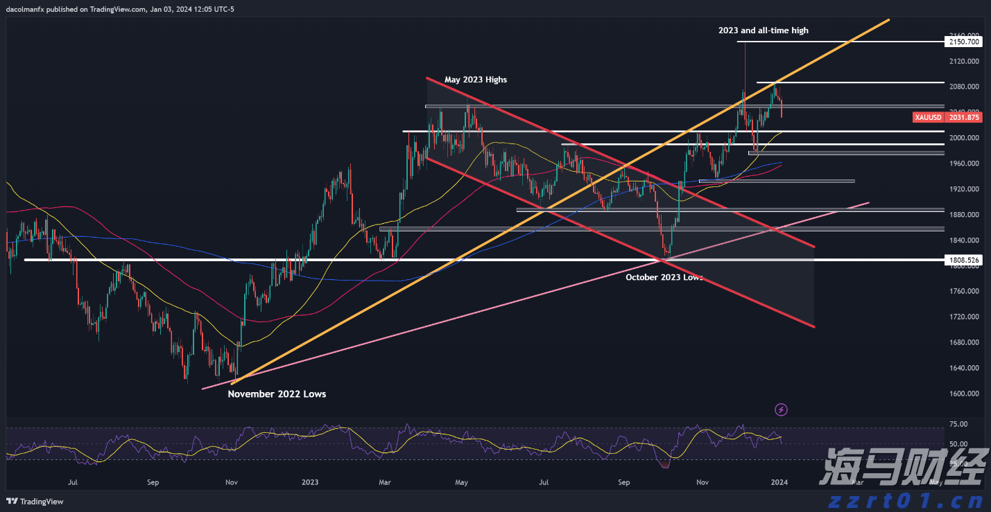 青海省药检院全面启动2022年国家药品抽检工作