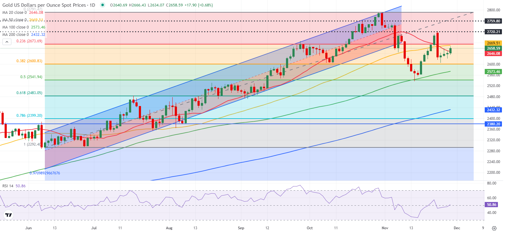 十五运会和残特奥会购票渠道公布，5种方式、N种支付随心选