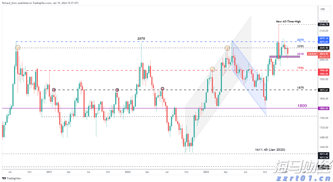 辽宁部署开展特殊食品企业体系检查