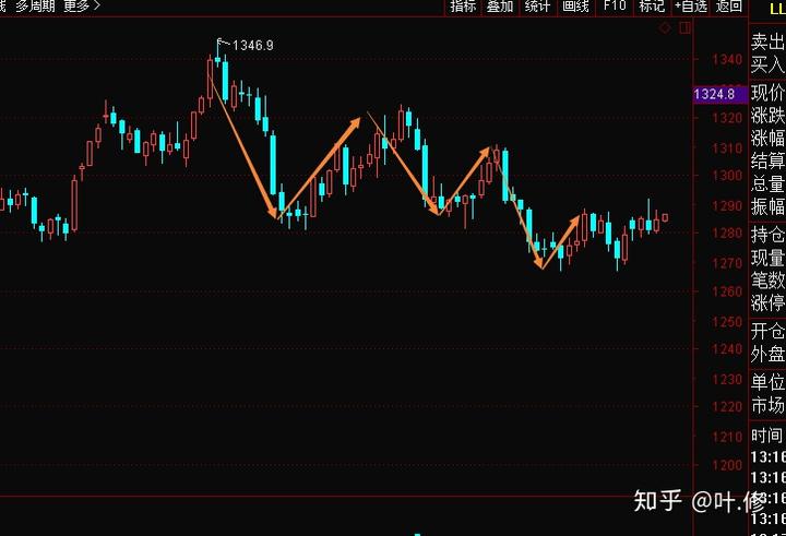 全国累计收购夏粮超5000万吨