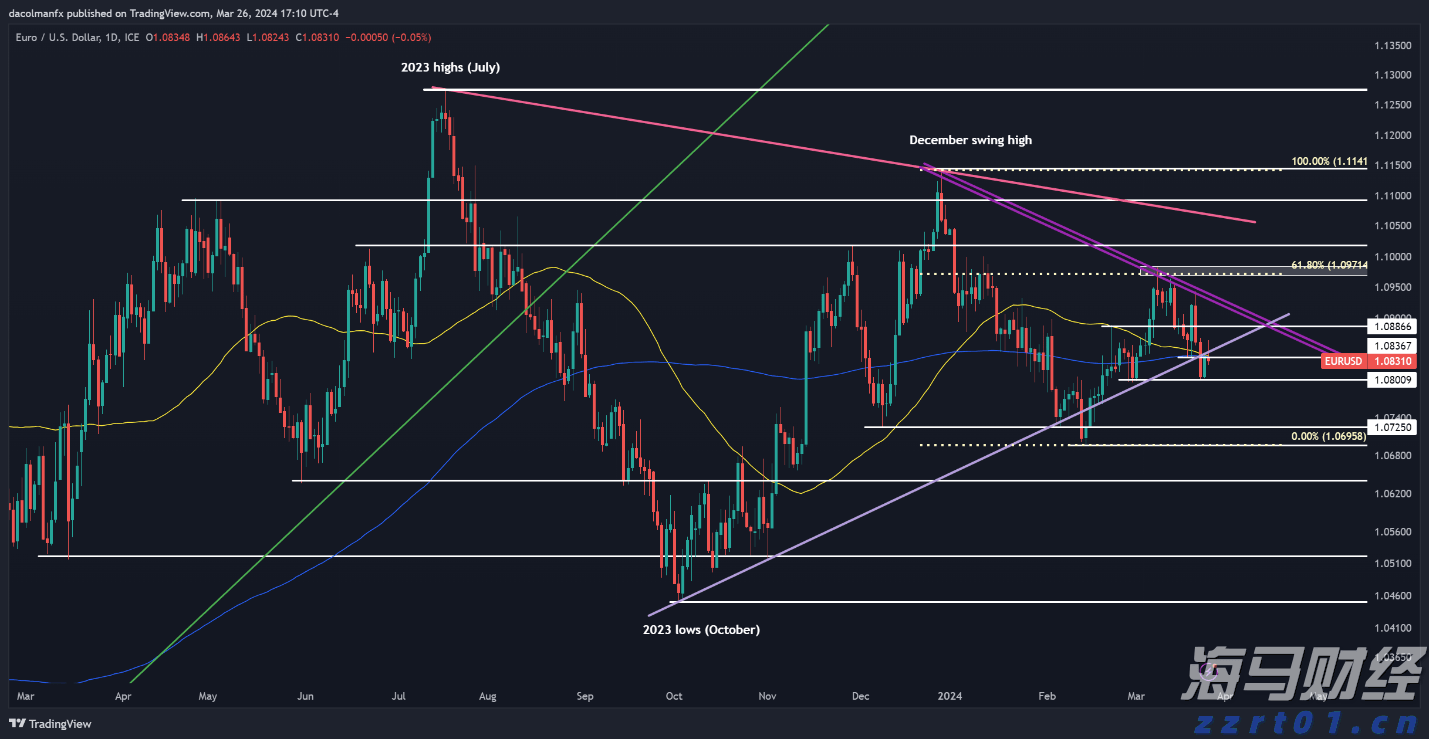 来自14个国家的50位友人或其遗属代表将应邀出席纪念活动