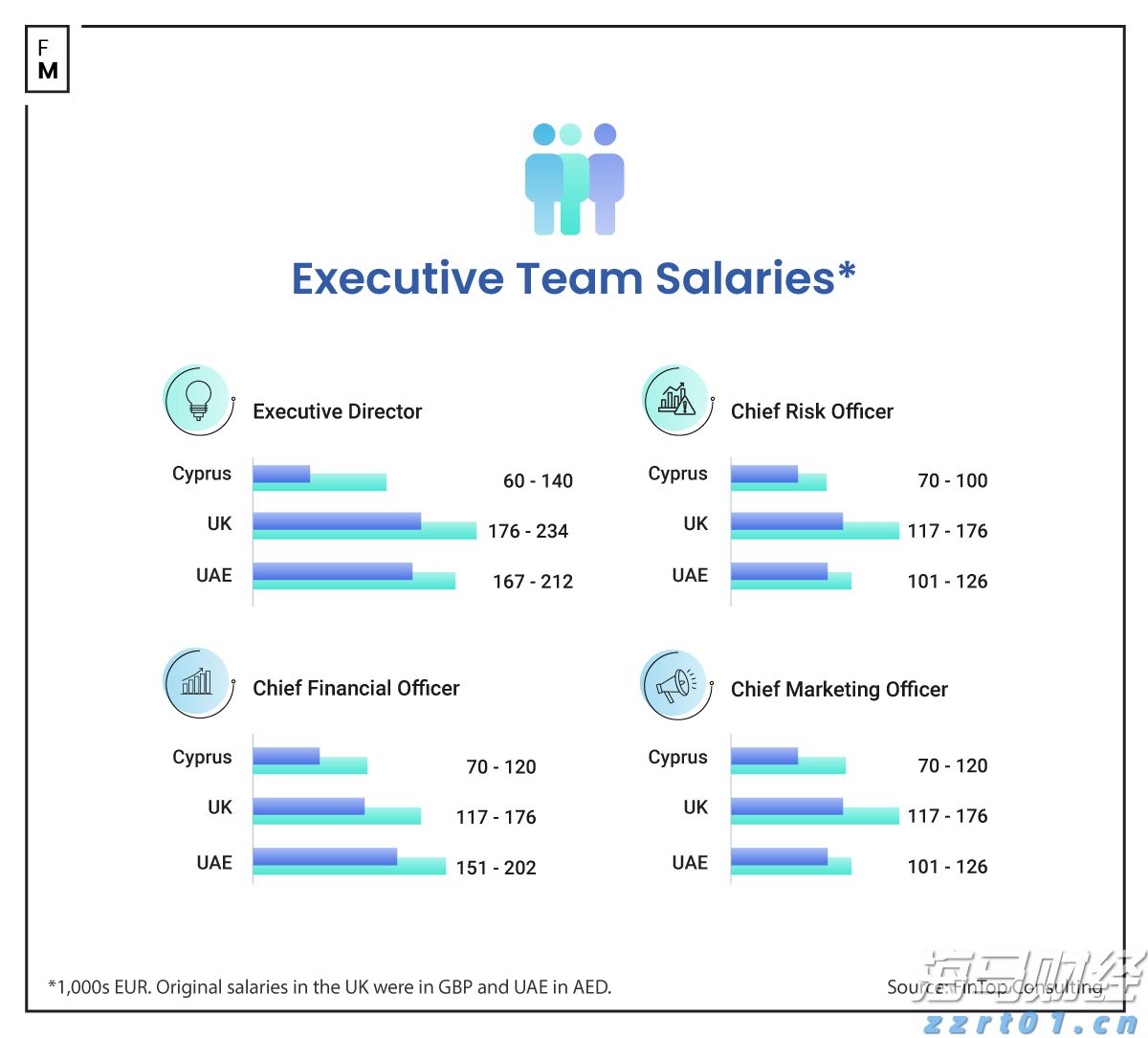 快讯丨朱会东到港南区调研基层党建等工作