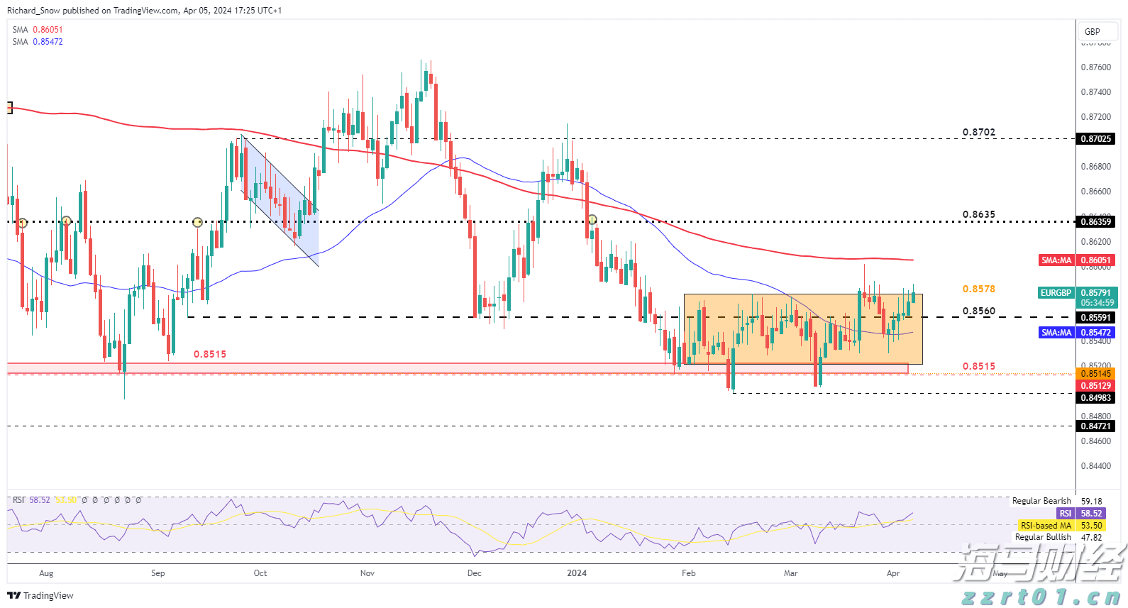 8月16日19时至8月17日5时琼州海峡客滚运输全线停运