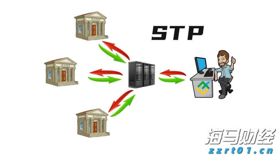 工商银行马鞍山分行举办&ldquo;青春筑梦 奋斗有我&rdquo;青年员工座谈会