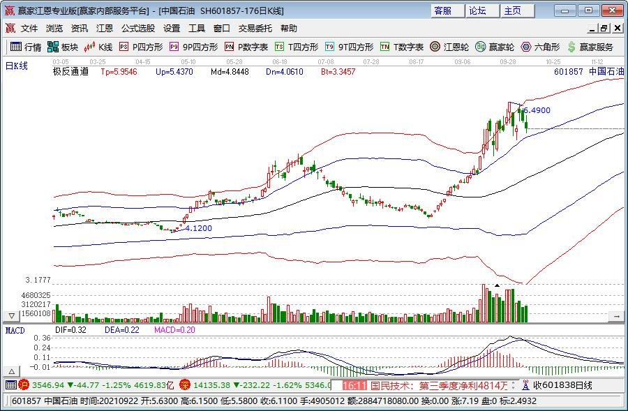 新股前瞻|云天励飞赴港IPO的期待:将借助英伟、华为昇腾腾飞?