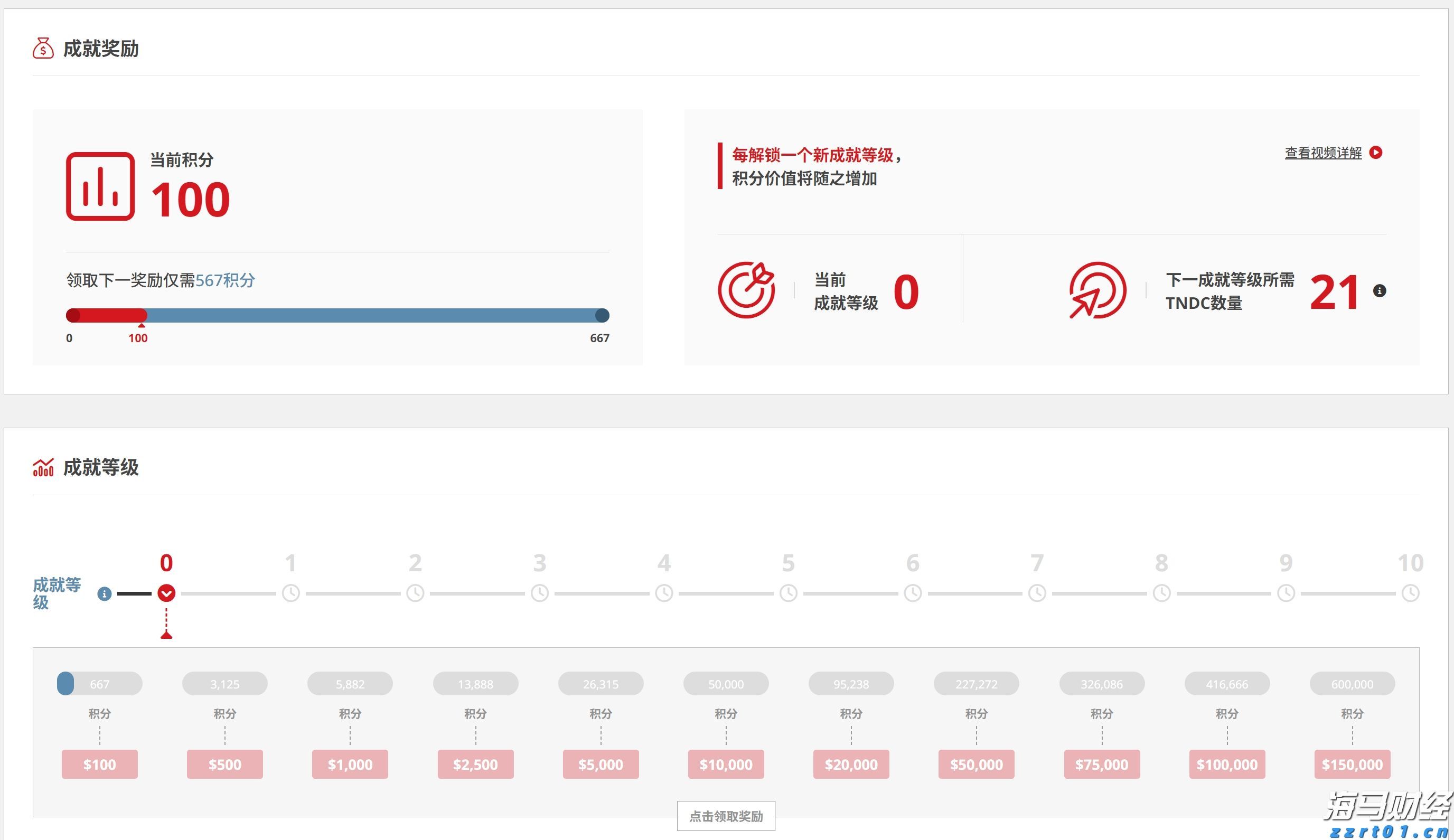 快讯丨全市增强对党委（党组）落实“三重一大”事项集体决策制度监督实效工作推进会召开 朱会东主持并讲话