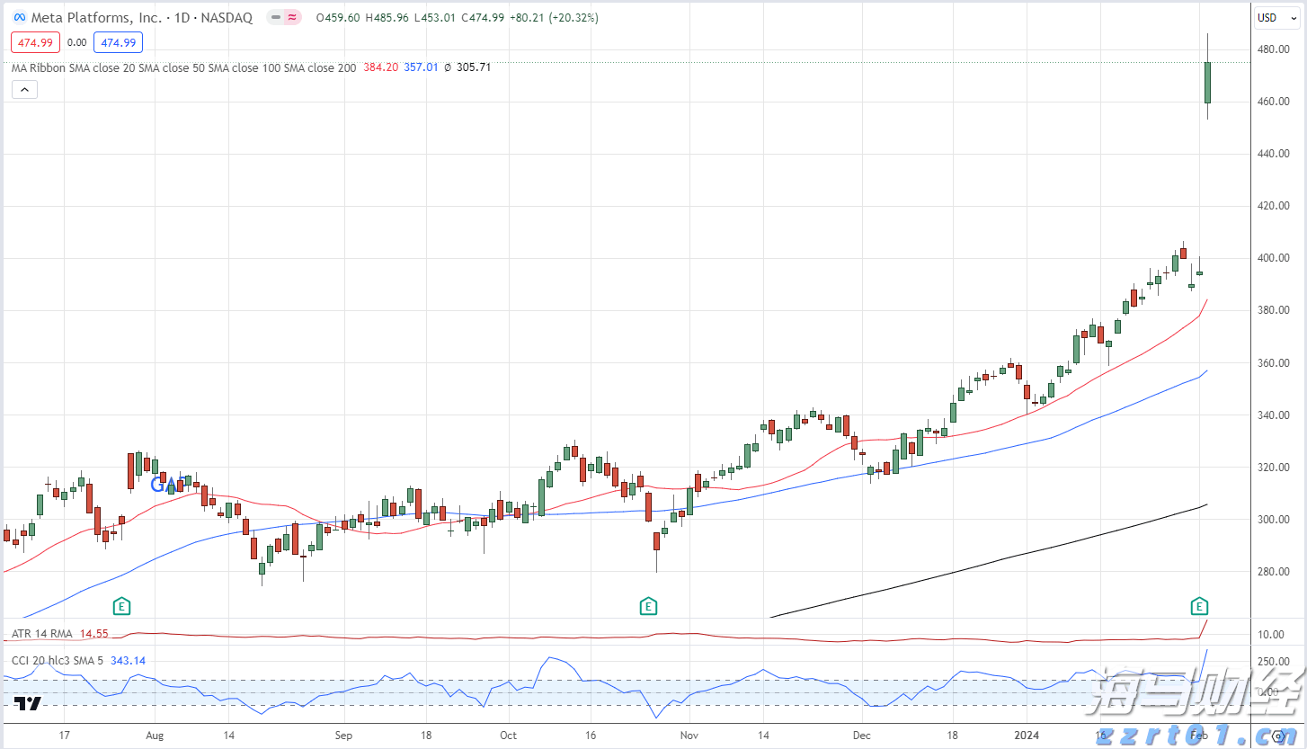 中方将持续优化入境政策 不断扩大免签国家范围