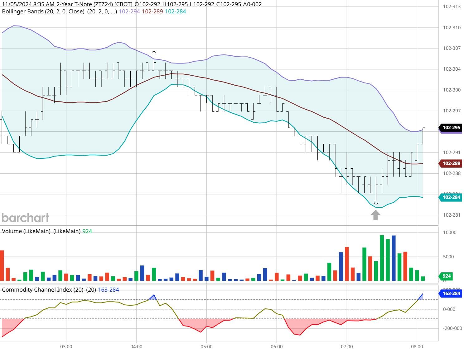 通胀差异与欧洲央行利率决策的挑战