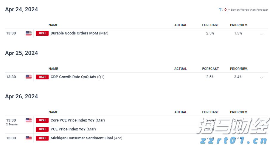 特朗普与苹果(AAPL.US)即将宣布新的1000亿美元投资计划 以提升美国制造业能力