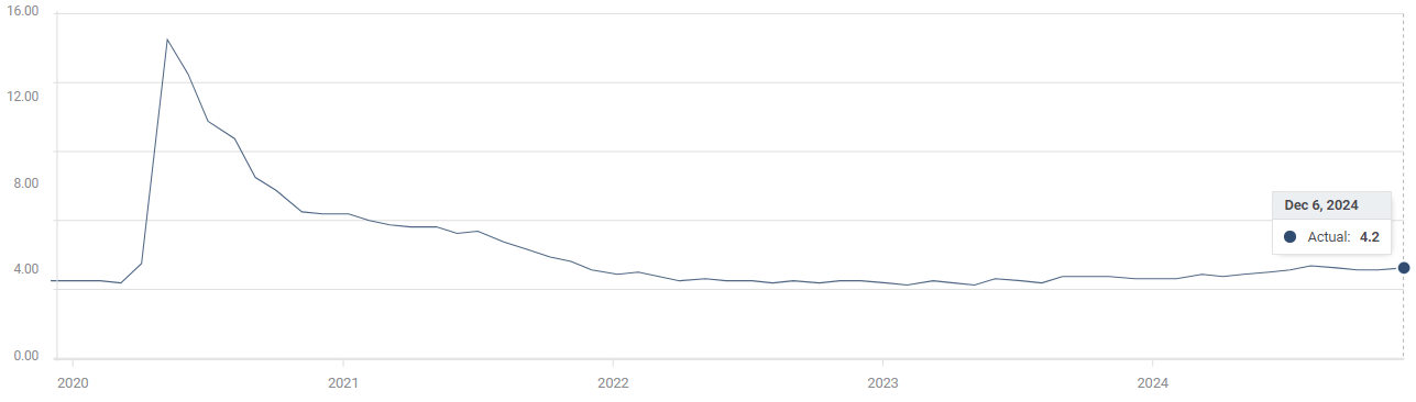 多地出新政助力楼市“金九银十”