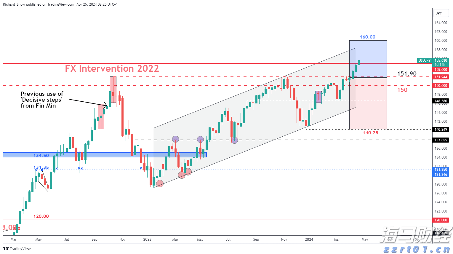 国家发展改革委：建设高质量户外运动目的地，发展户外运动产业