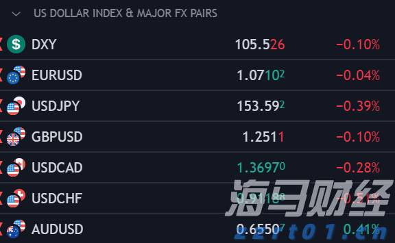 市值突破4万亿!微软(MSFT.US)AI云增长爆发:业绩全面超预期 首次披露Azure年收入超750亿美元