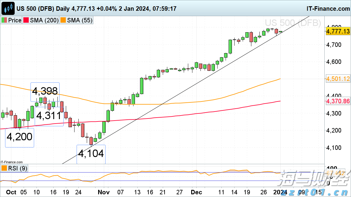多名“湛将”代表广东队参赛