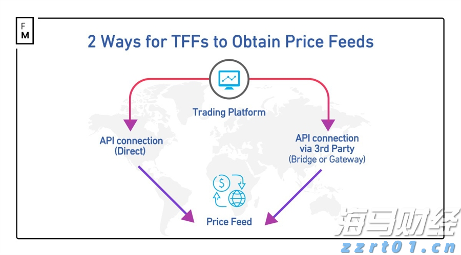 花一张电影票的钱看比赛?十五运会超半数门票价在百元内