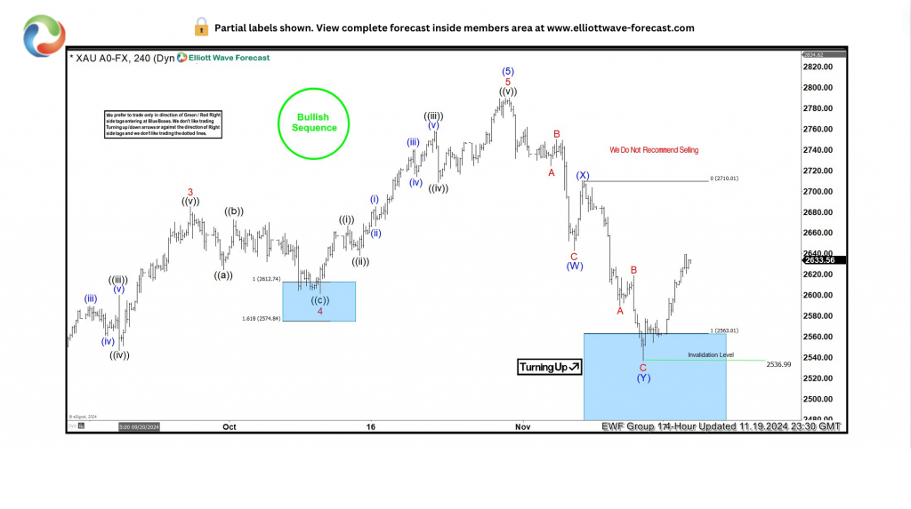 兴业银行成功发行首期100亿元科技创新债券