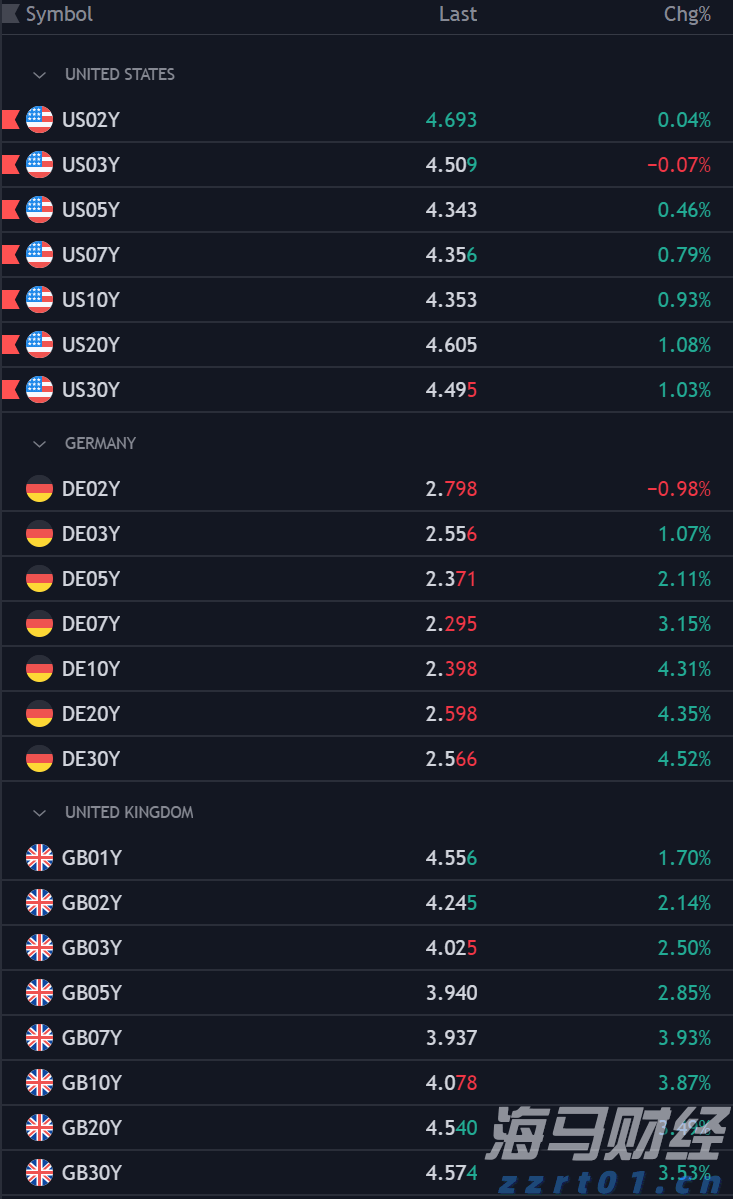 硅业分会:单晶硅片价格维持稳定 市场观望情绪浓厚