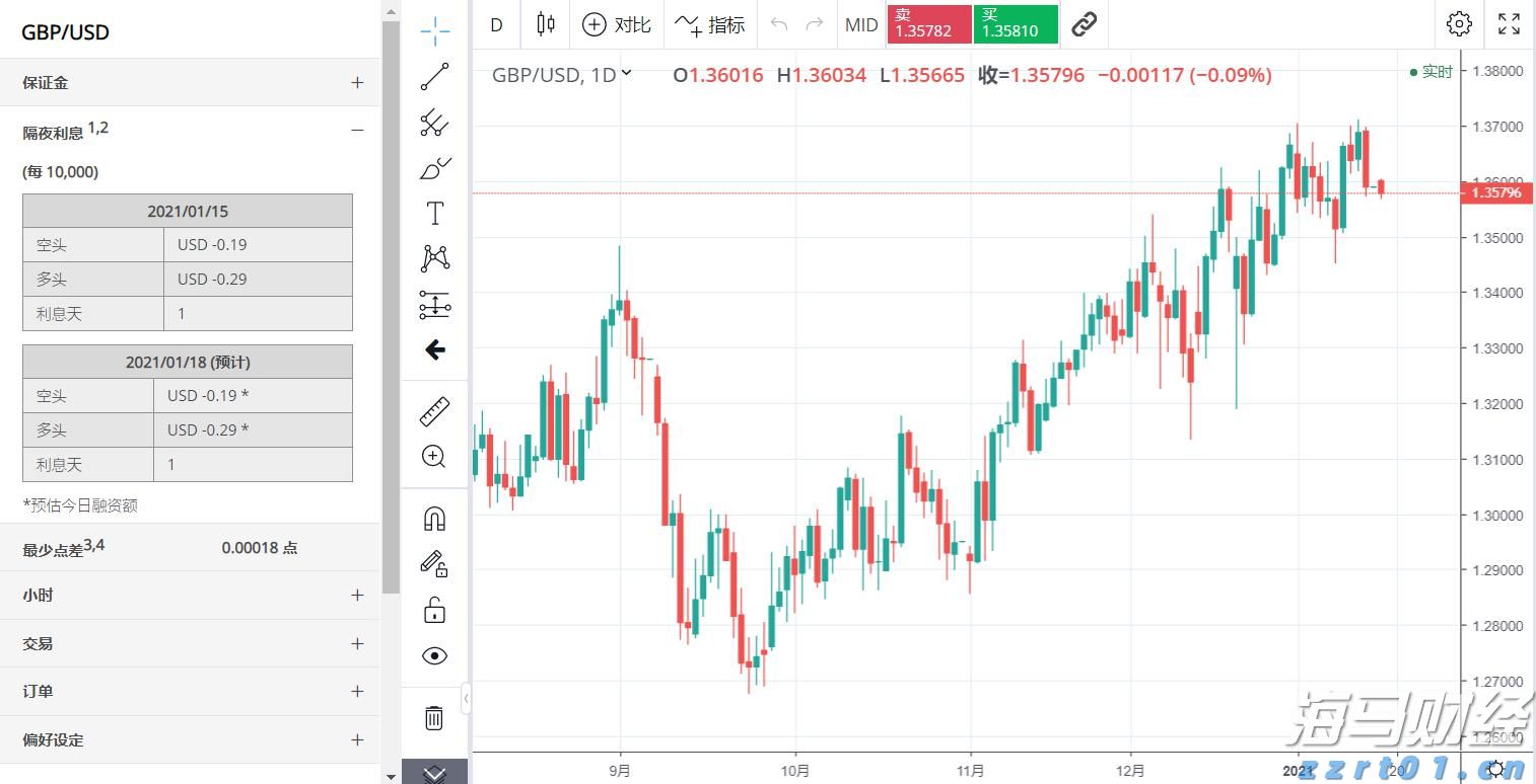 广州“商转公贷款”迎首位申请者,每年还贷少3000余元