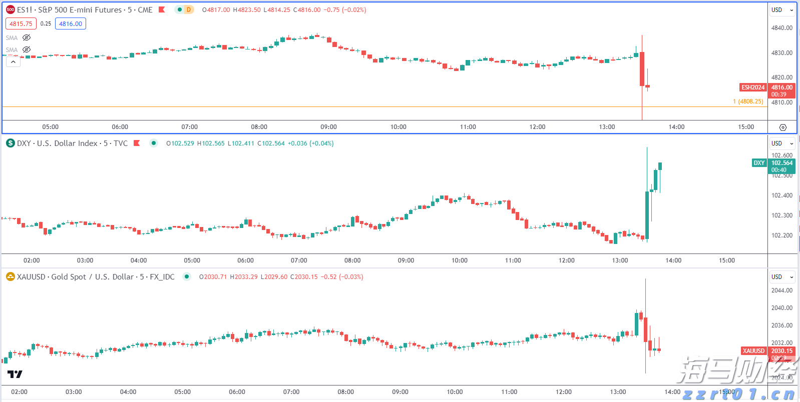 复星医药(02196)创新药交易引发市场关注,双重价值即将释放