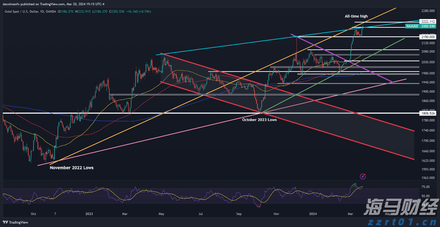 A股公告精选 | 露笑科技(002617.SZ)计划赴港上市 以强化全球战略布局