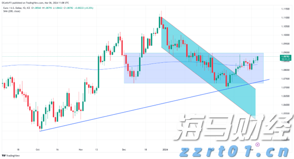 票价调整、新增路线!横琴公交线路有变→