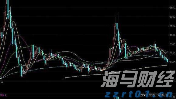 辽宁省仅销售预包装食品备案系统正式上线