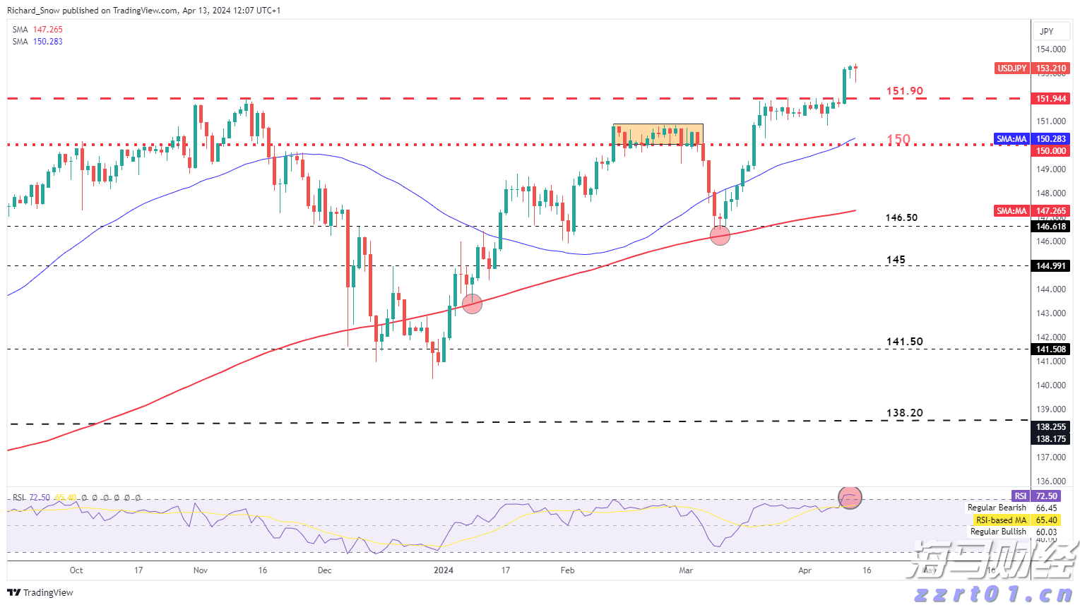 德国工业产出下降,引发经济担忧加剧