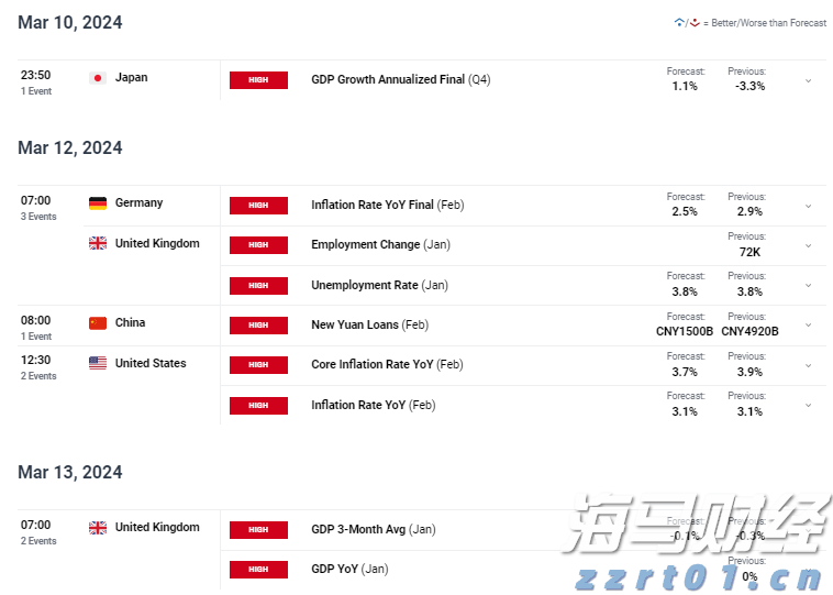港股午评|恒生指数早盘涨1.88% 恒生生物科技指数大涨3.77%