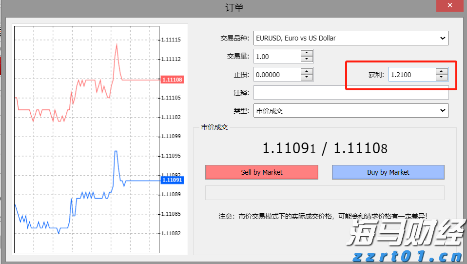 瑞银重申Datadog(DDOG.US)“买入“评级：云计算业务增长成为亮点，看好Q2财报表现