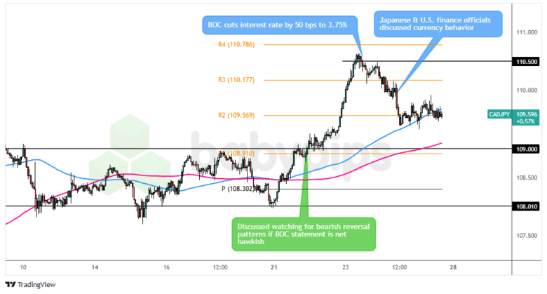 东莞防汛IV级应急响应结束