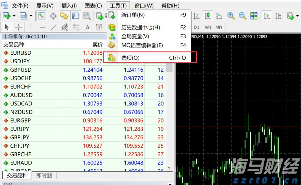 丰田汽车(TM.US)下调财年盈利预期,预计损失1.4万亿日元