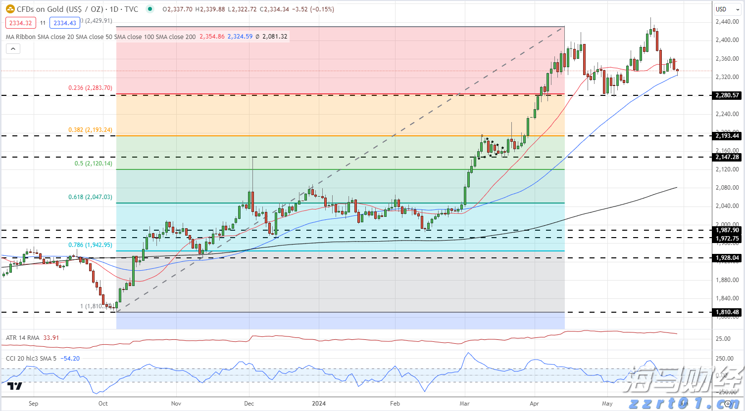珠海铁塔与经开投控携手共推智慧园区智能化升级