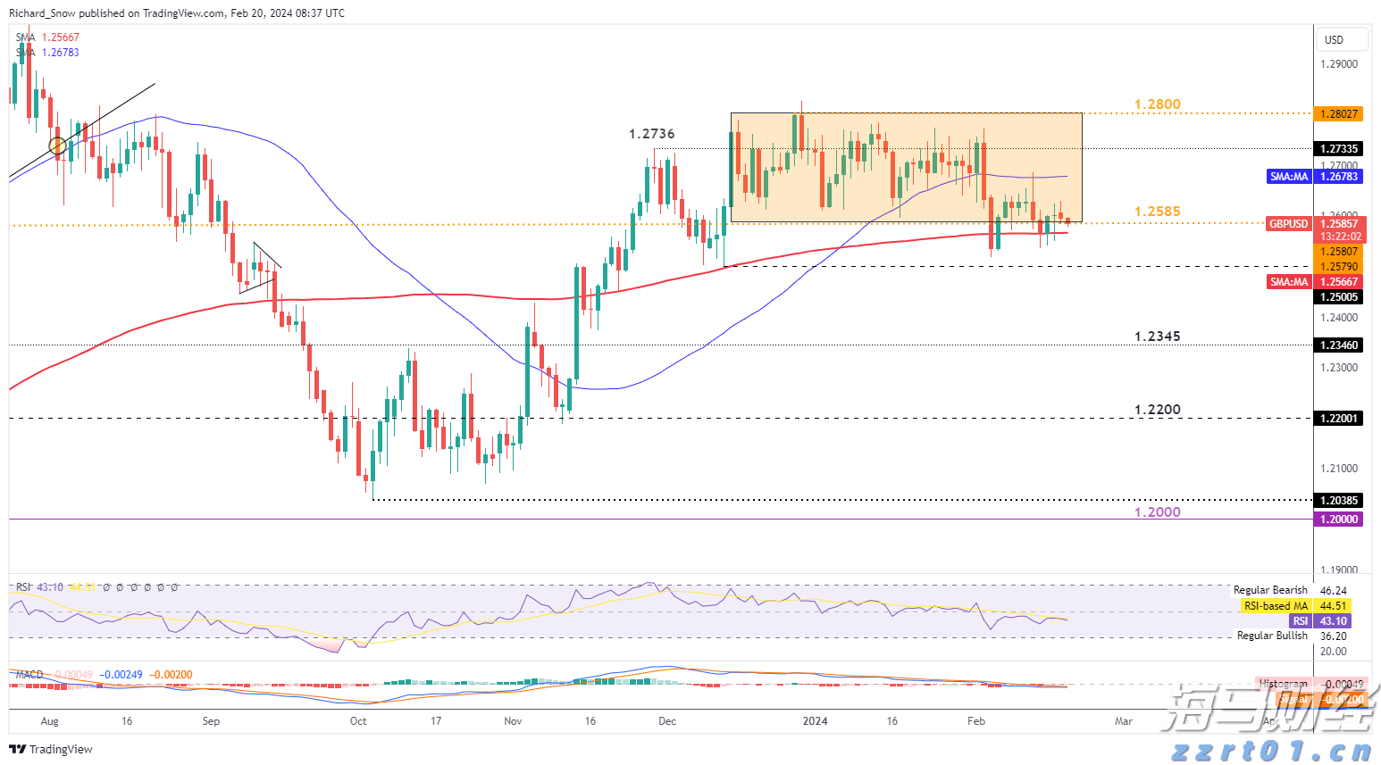 “无人农场服务乡村振兴”现场会