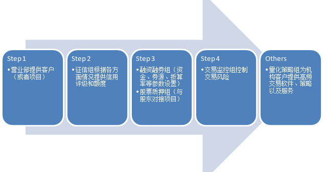 中国作为发展中国家,为什么还要坚持减碳?