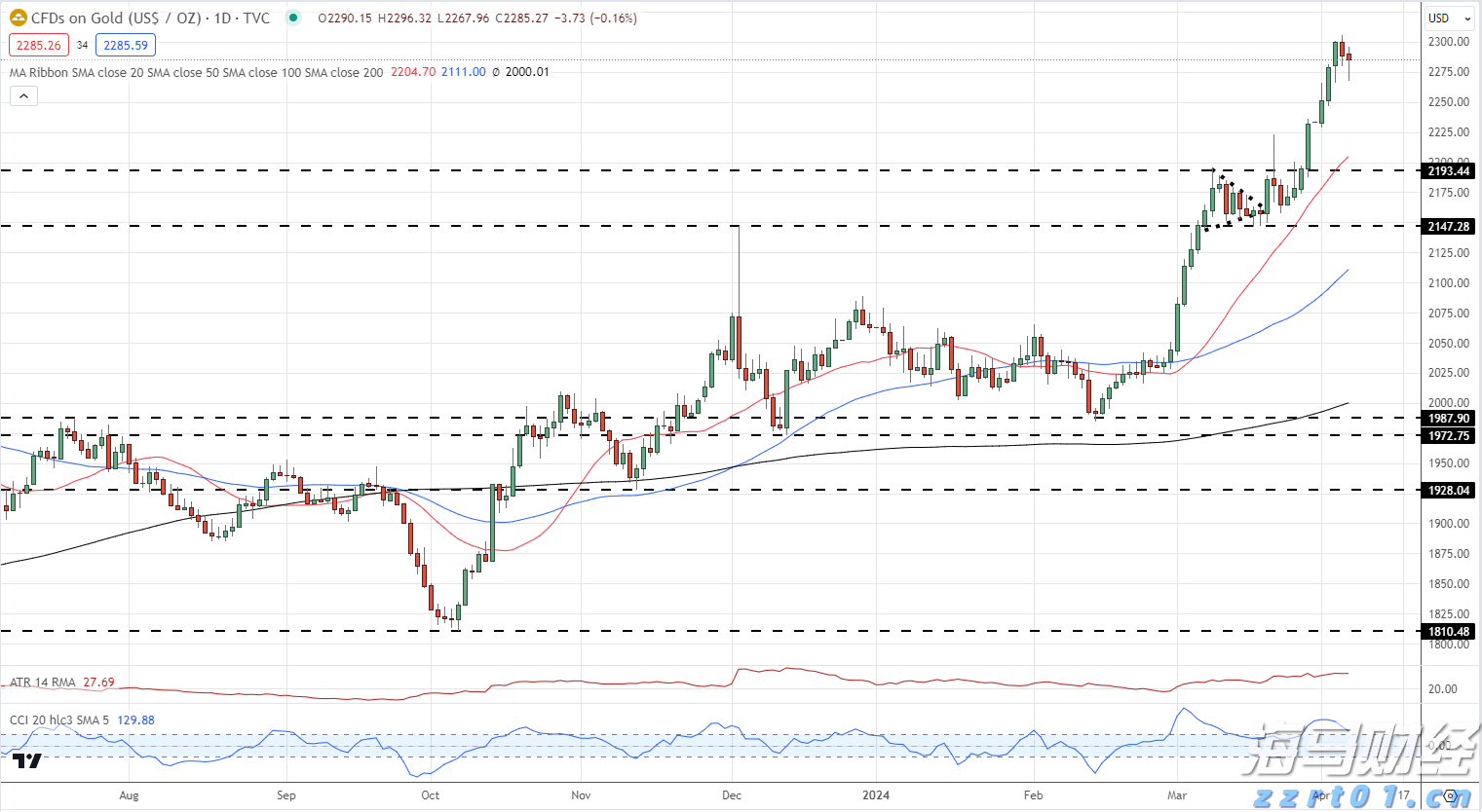 铁路部门保障端午假期旅客平安有序返程