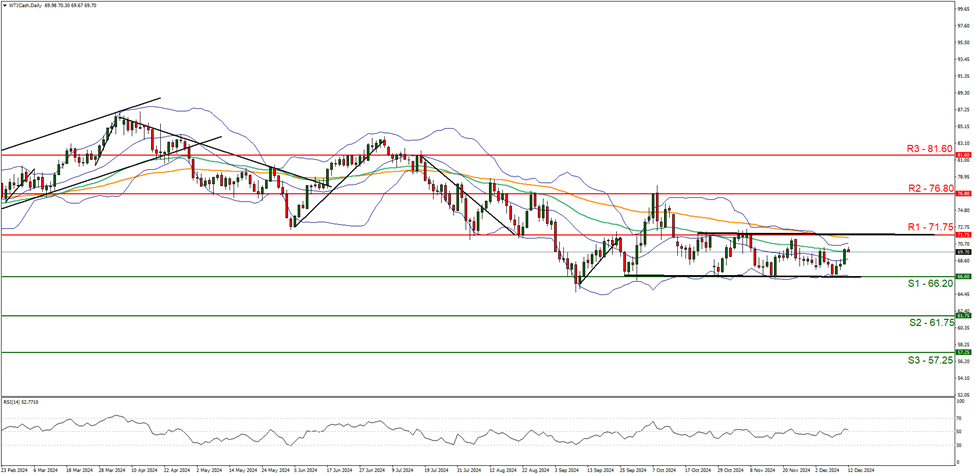 陕西省市场监管局启动“2022电商点亮”专项行动