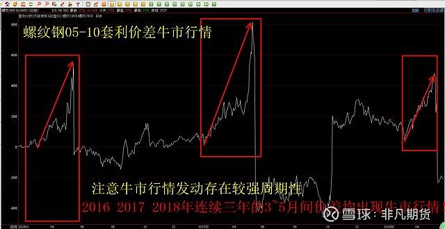 全国首次！广东三部门联合出台碳排放配额质押融资新机制