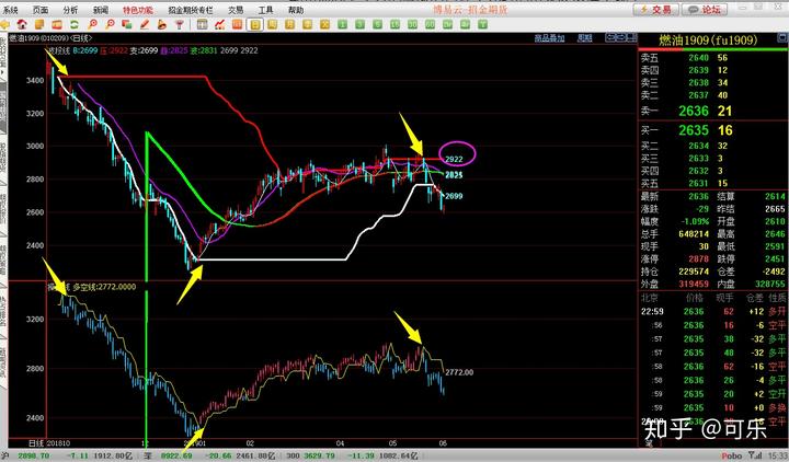 暖心护航学子扬帆追梦